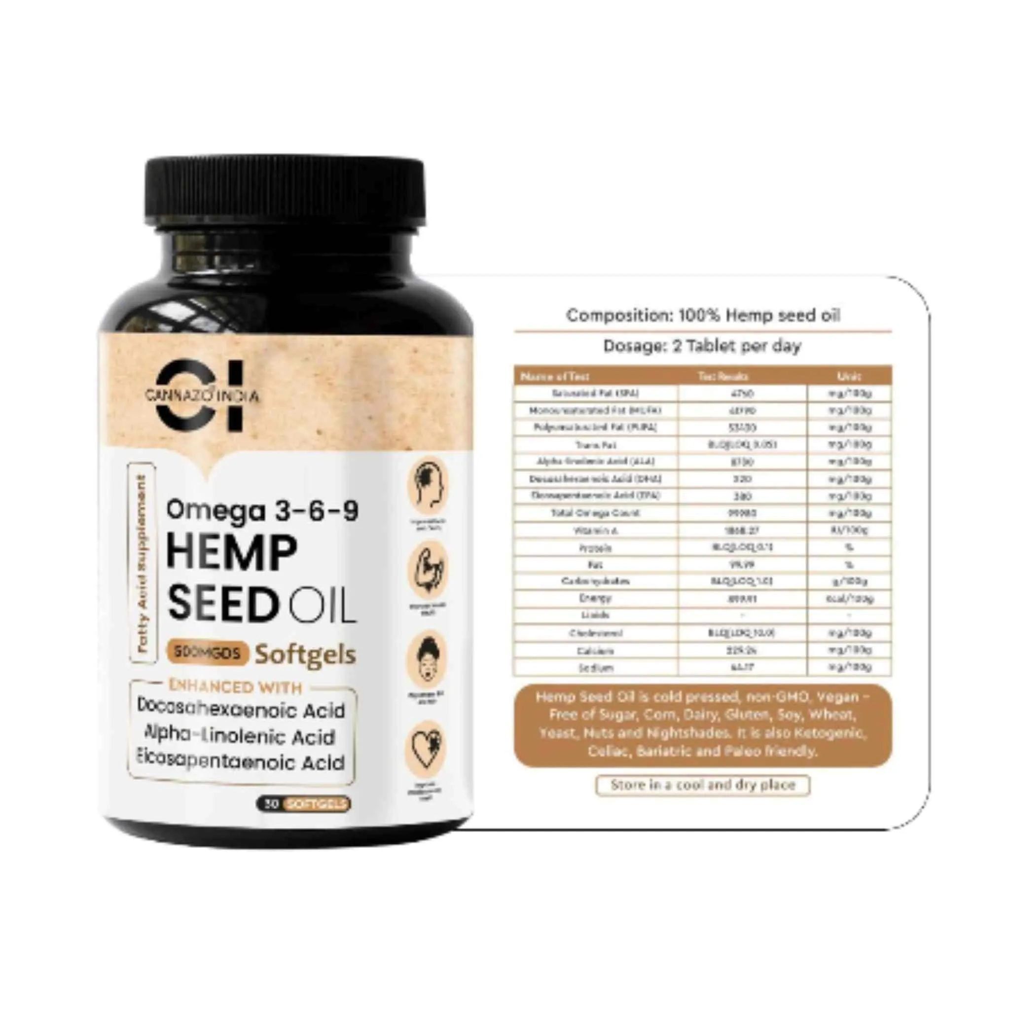 Cannazo - Hemp Seed Oil Softgels